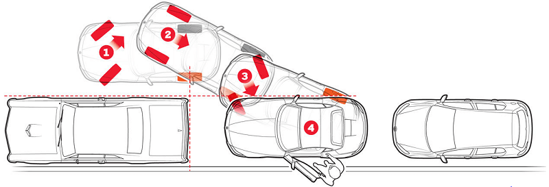 http://724carservice.com